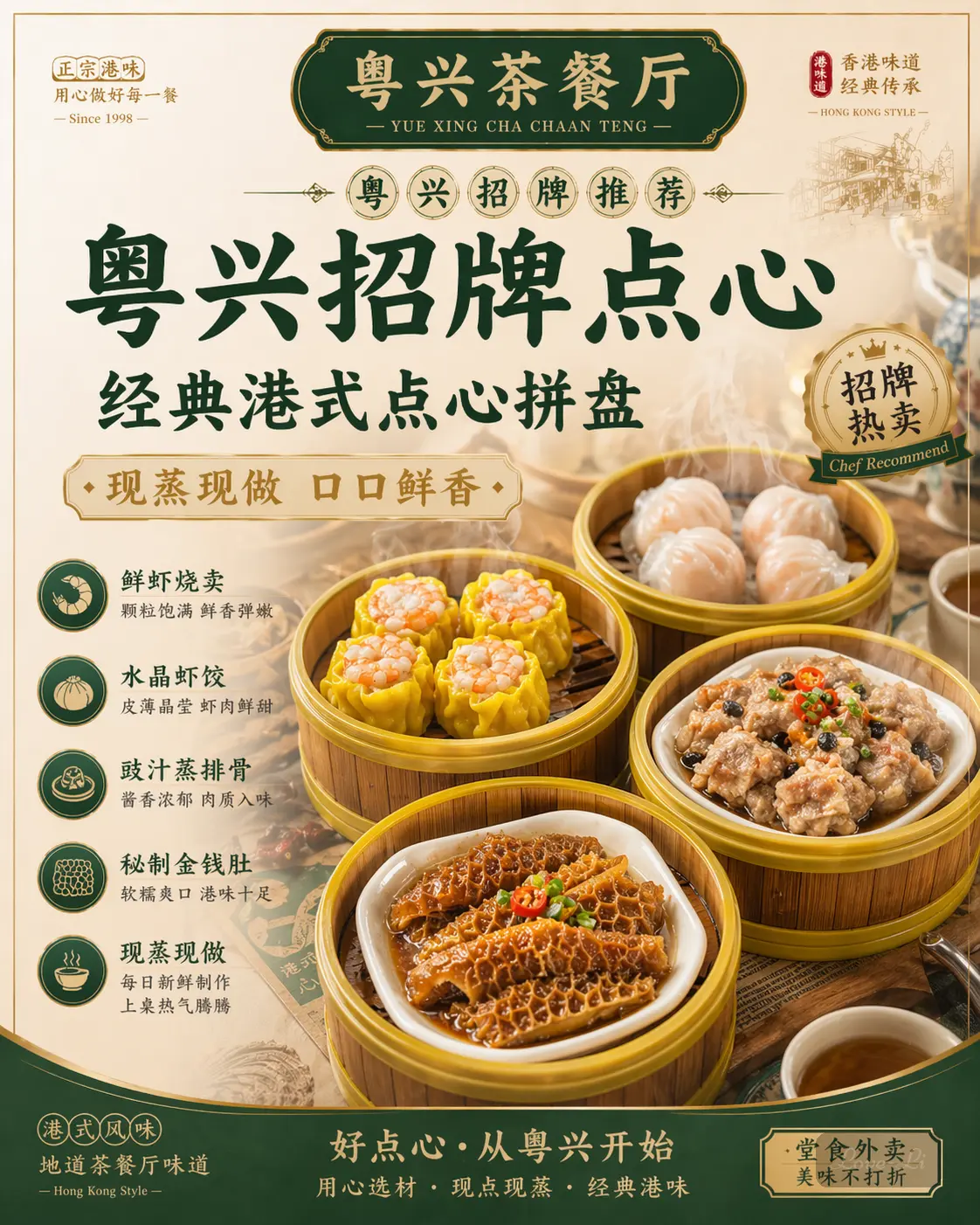 测试相册创建 作者选中